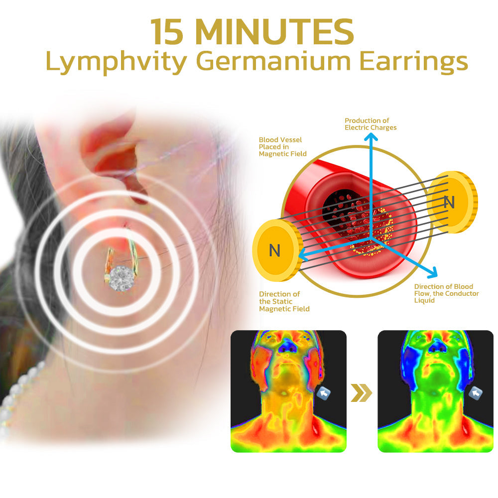 CZTICLE™ Lymphvity MagneTherapy Germanium Earrings(🔥LAST DAY SALE-60% OFF)💎